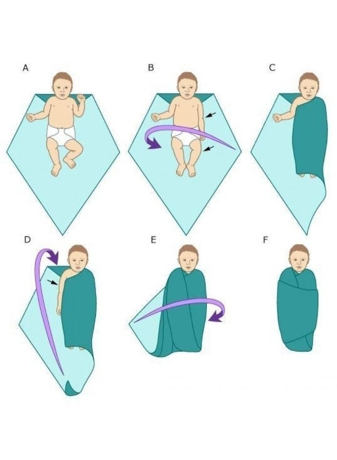 Anami 3-Pack Bamboo Cotton Muslin Baby Swaddles – Soft, Breathable, Multi-Use Wraps for Newborns (110x110cm) - Image 5